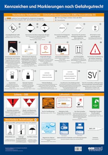 Wandtafel Kennzeichen und Markierungen nach Gefahrgutrecht von ecomed Sicherheit