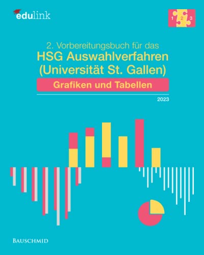 2. Vorbereitungsbuch für das HSG Auswahlverfahren (Universität St. Gallen): Grafiken und Tabellen (Vorbereitung für das HSG Auswahlverfahren (Universität St. Gallen) 2023, Band 2)