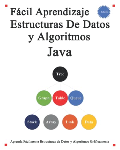 Fácil Aprendizaje Estructuras De Datos y Algoritmos Java: Aprenda fácilmente estructuras de datos y algoritmos gráficamente von Independently Published