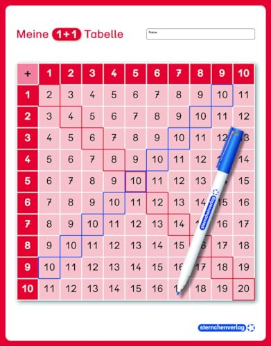 Meine 1+1 Tabelle für die 1. Klasse: 1+1 Tafel im großen Format mit Selbstkontrolle und Stift, trocken abwischbar für die 2. Klasse Meine 1+1 Tabelle für die 1. Klasse: 1+1 Tafel im großen Format mit Selbstkontrolle und Stift, trocken abwischbar für die 2. Klasse