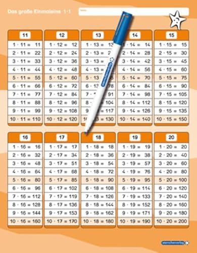 Unregelmäßige Verben / irregular Verbs - Zeitformen - 1 Doppelfeld mit Stift: Im großen Format zum Aufklappen, trocken abwischbar ohne zu schmieren und ohne Farbrückstände Unregelmäßige Verben / irregular Verbs - Zeitformen - 1 Doppelfeld mit Stift: Im großen Format zum Aufklappen, trocken abwischbar ohne zu schmieren und ohne Farbrückstände