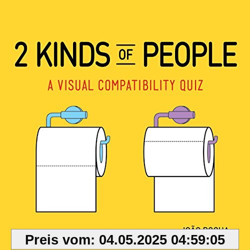 2 Kinds of People: A Visual Compatibility Quiz