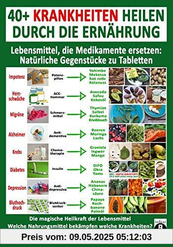 40+ Krankheiten heilen durch die Ernährung - Lebensmittel, die Medikamente ersetzen: Natürliche Gegenstücke zu Tabletten