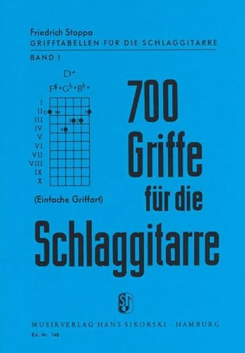 700 Griffe. Gitarre