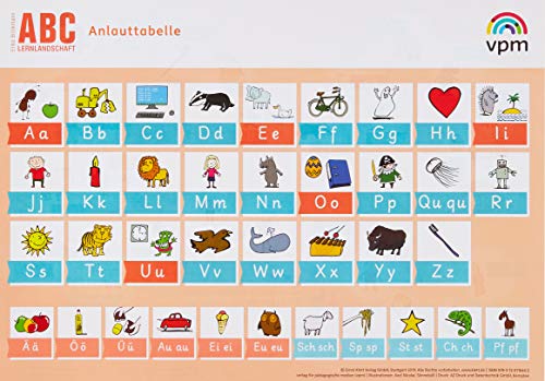 ABC-Lernlandschaft 1/2: Anlauttabelle Grundschrift (10er-Set), DIN A4 Klasse 1/2 (ABC-Lernlandschaft. Ausgabe ab 2019) von Verlag f.pdag.Medien