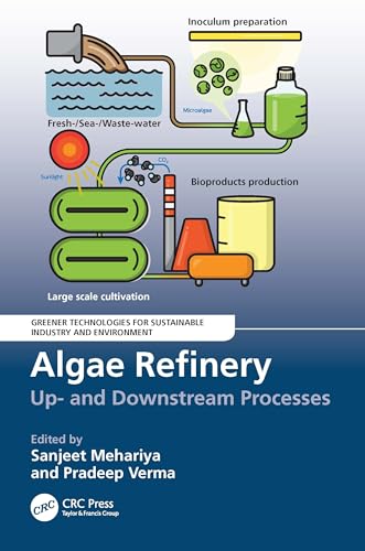 Algae Refinery: Up- and Downstream Processes (Greener Technologies for Sustainable Industry and Environment) von CRC Press