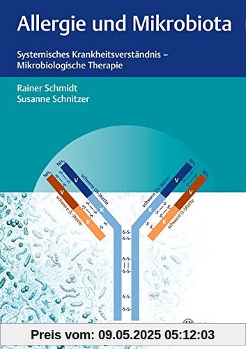 Allergie und Mikrobiota: Systemisches Krankheitsverständnis - Mikrobiologische Therapie