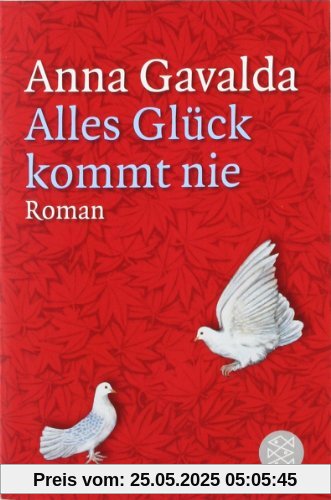 Alles Glück kommt nie: Roman