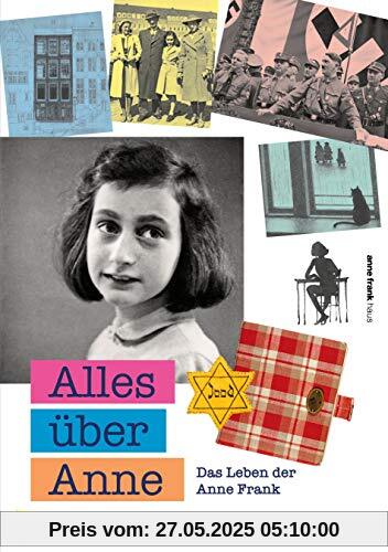 Alles über Anne