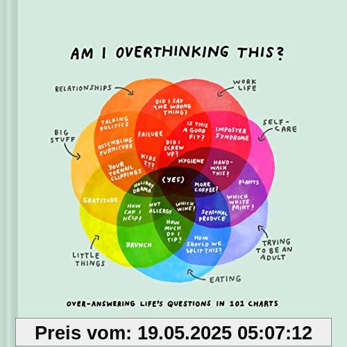 Am I Overthinking This?: (Humor Books, Self Help Books, Books About Adulthood)