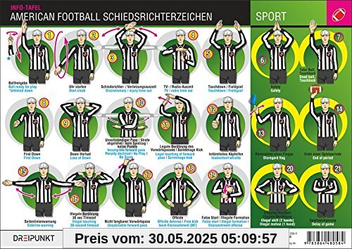 American Football Schiedsrichterzeichen American Football Schiedsrichterzeichen