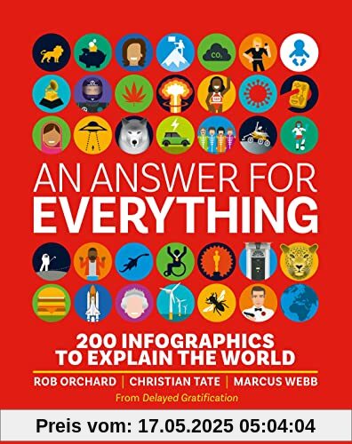 An Answer for Everything: 200 Infographics to Explain the World