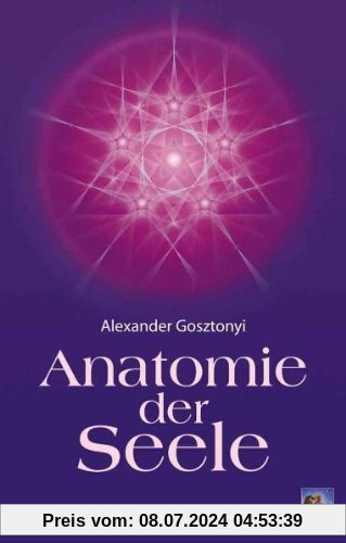 Anatomie der Seele