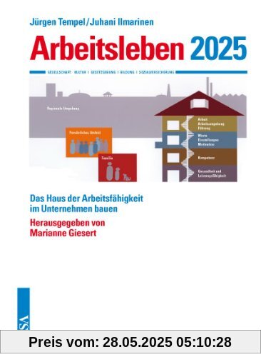 Arbeitsleben 2025: Das Haus der Arbeitsfähigkeit im Unternehmen bauen Arbeitsleben 2025: Das Haus der Arbeitsfähigkeit im Unternehmen bauen