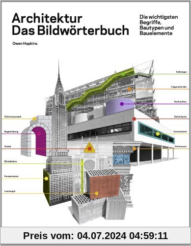 Architektur - das Bildwörterbuch: Die wichtigsten Begriffe, Bautypen und Bauelemente