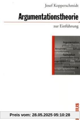 Argumentationstheorie zur Einführung