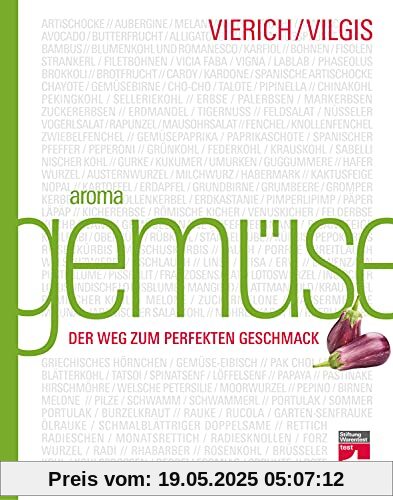 Aroma Gemüse: Der Weg zum perfekten Geschmack