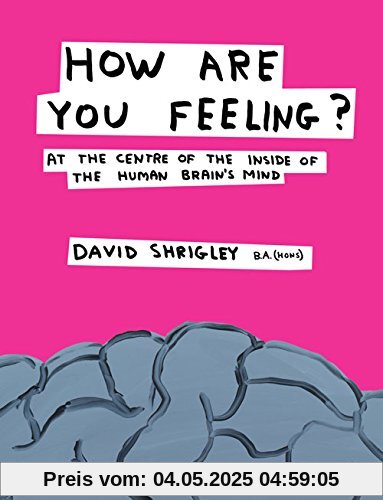 At the Centre of the Inside of the Human Brain's Mind