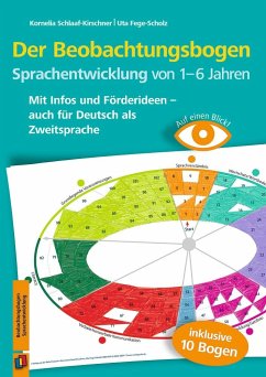 Auf einen Blick! - Der Beobachtungsbogen Sprachentwicklung von 1-6 Jahren von Verlag an der Ruhr