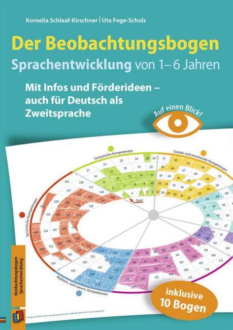 Auf einen Blick! – Der Beobachtungsbogen Sprachentwicklung von 1–6 Jahren von Verlag an der Ruhr