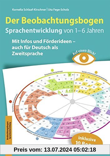 Auf einen Blick! - Der Beobachtungsbogen Sprachentwicklung von 1-6 Jahren: Mit Infos und Förderideen - auch für Deutsch als Zweitsprache