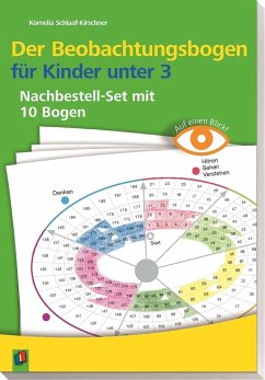 Auf einen Blick! Der Beobachtungsbogen für Kinder unter 3 von Verlag an der Ruhr