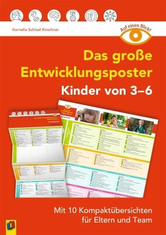 Das große Entwicklungsposter - Kinder von 3-6 von Verlag an der Ruhr