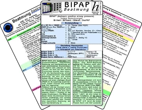 BIPAP Beatmungs-Karten-Set (3er Set) - Medizinische Taschen-Karte