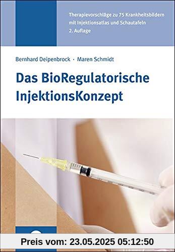 BRIK - BioRegulatorische InjektionsKonzept