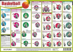Basketball - Schiedsrichterzeichen, Infotafel von Dreipunkt Verlag