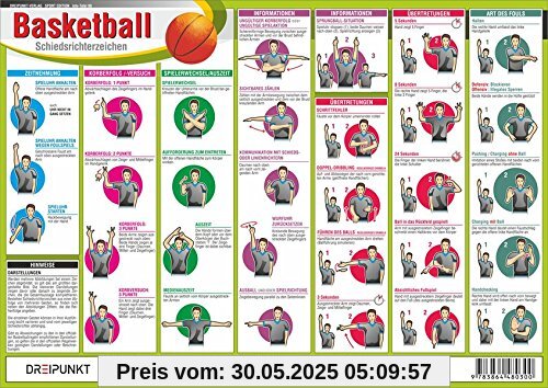 Basketball - Schiedsrichterzeichen Basketball - Schiedsrichterzeichen