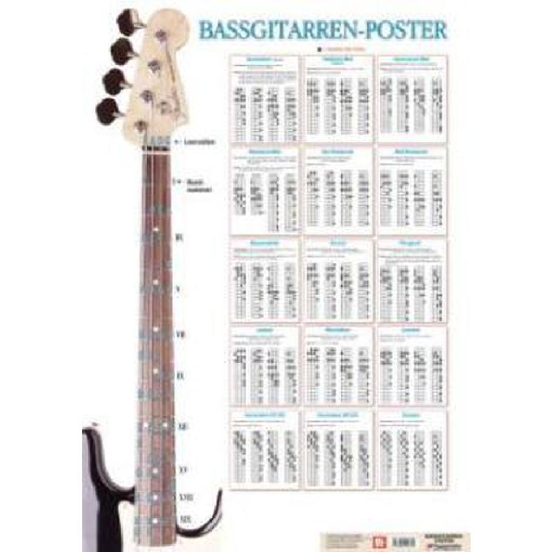 Bassgitarren Poster Bassgitarren Poster