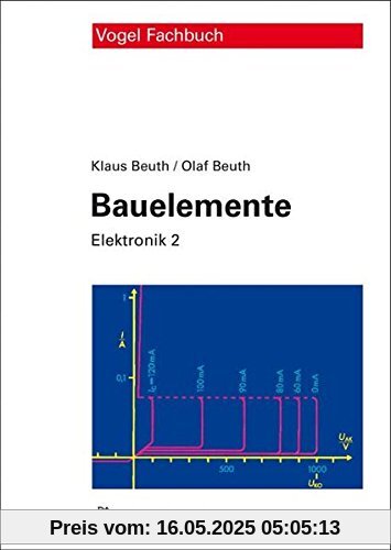 Bauelemente (Elektronik)