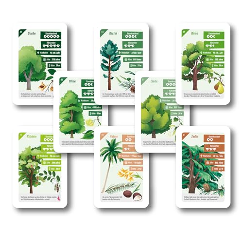 Baum-Quartett: 32 Karten von KATAPULT Verlag