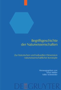 Begriffsgeschichte der Naturwissenschaften von De Gruyter
