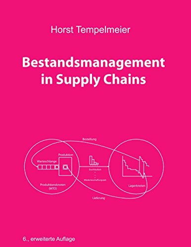 Bestandsmanagement in Supply Chains Bestandsmanagement in Supply Chains