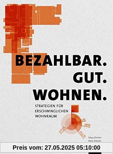 Bezahlbar. Gut. Wohnen.: Strategien für erschwinglichen Wohnraum Bezahlbar. Gut. Wohnen.: Strategien für erschwinglichen Wohnraum
