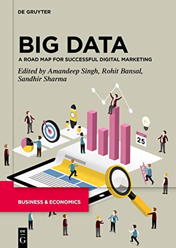 Big Data: A Road Map for Successful Digital Marketing