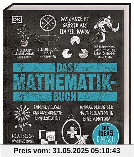 Big Ideas. Das Mathematik-Buch: Big Ideas – einfach erklärt