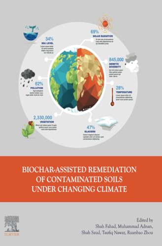 Biochar-assisted Remediation of Contaminated Soils Under Changing Climate von Elsevier
