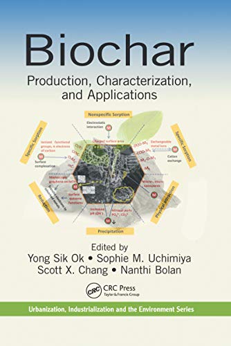 Biochar: Production, Characterization, and Applications (Urbanization, Industrialization, and the Environment)