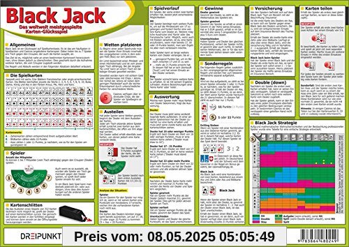 Black Jack: Das weltweit meistgespielte Karten-Glücksspiel