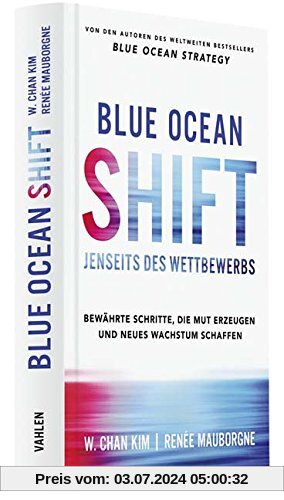 Blue Ocean Shift: Jenseits des Wettbewerbs