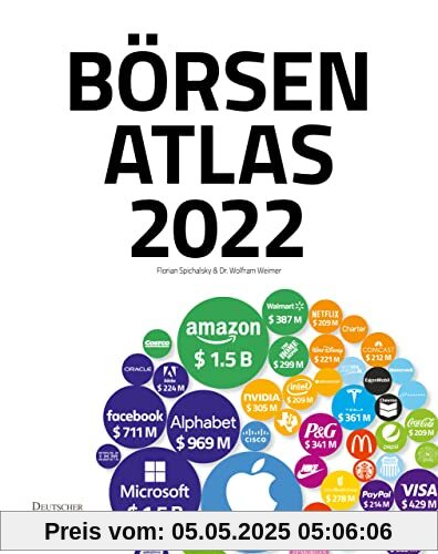 Börsenatlas 2022: So haben Sie die Geld-Welt noch nie gesehen!