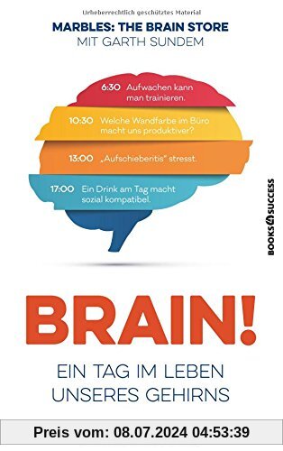Brain!: Ein Tag im Leben unseres Gehirns