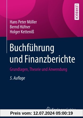 Buchführung und Finanzberichte: Grundlagen, Theorie und Anwendung