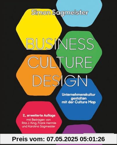 Business Culture Design: Unternehmenskultur gestalten mit der Culture Map