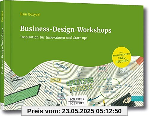 Business-Design-Workshops: Inspiration für Innovatoren und Start-ups Business-Design-Workshops: Inspiration für Innovatoren und Start-ups