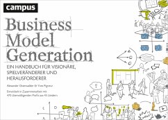 Business Model Generation von Campus Verlag