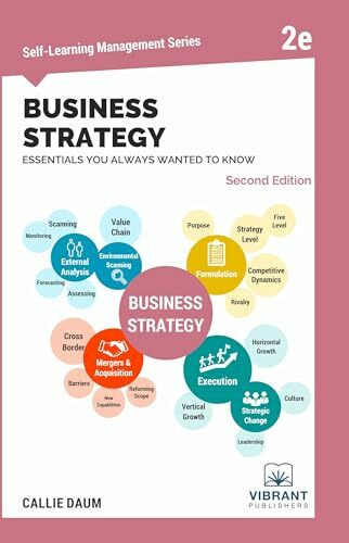 Business Strategy Essentials You Always Wanted To Know (Second Edition) (Self-Learning Managem...